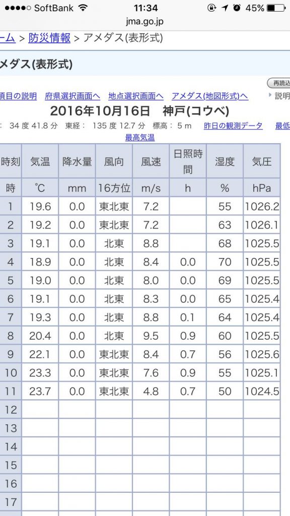 今日の風情報